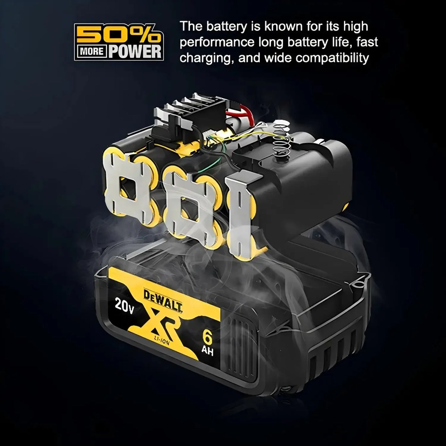 DeWalt 20V MAX Battery