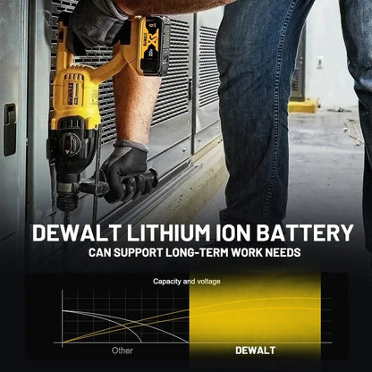 DeWalt 20V MAX Battery