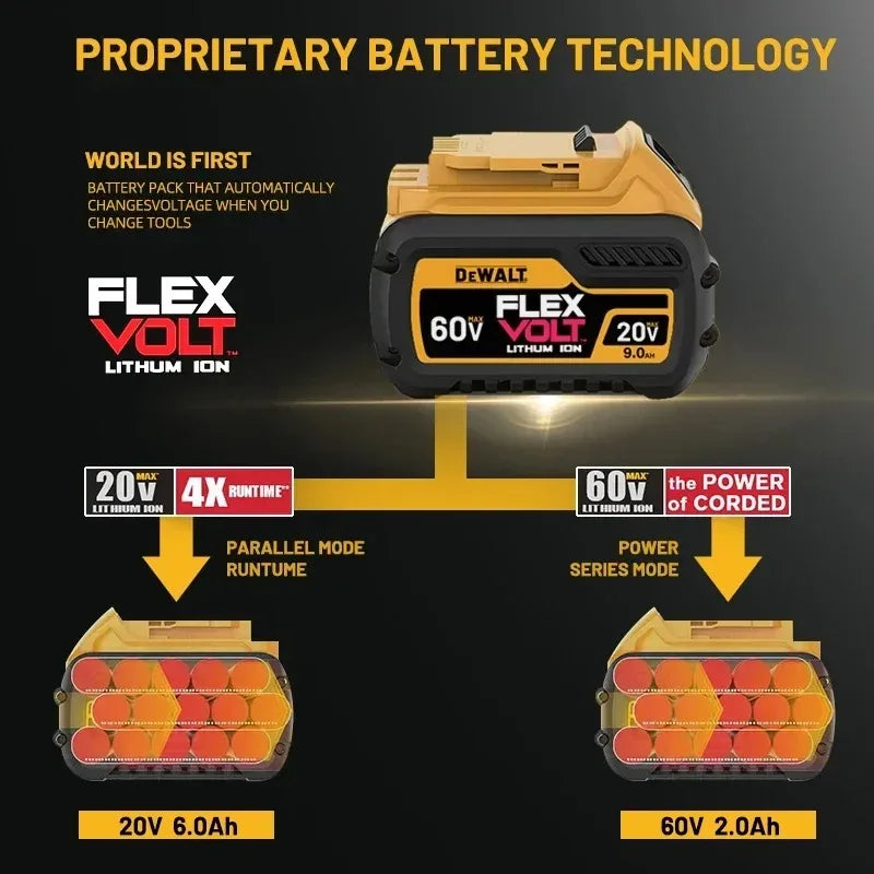 DeWalt 20V MAX Battery