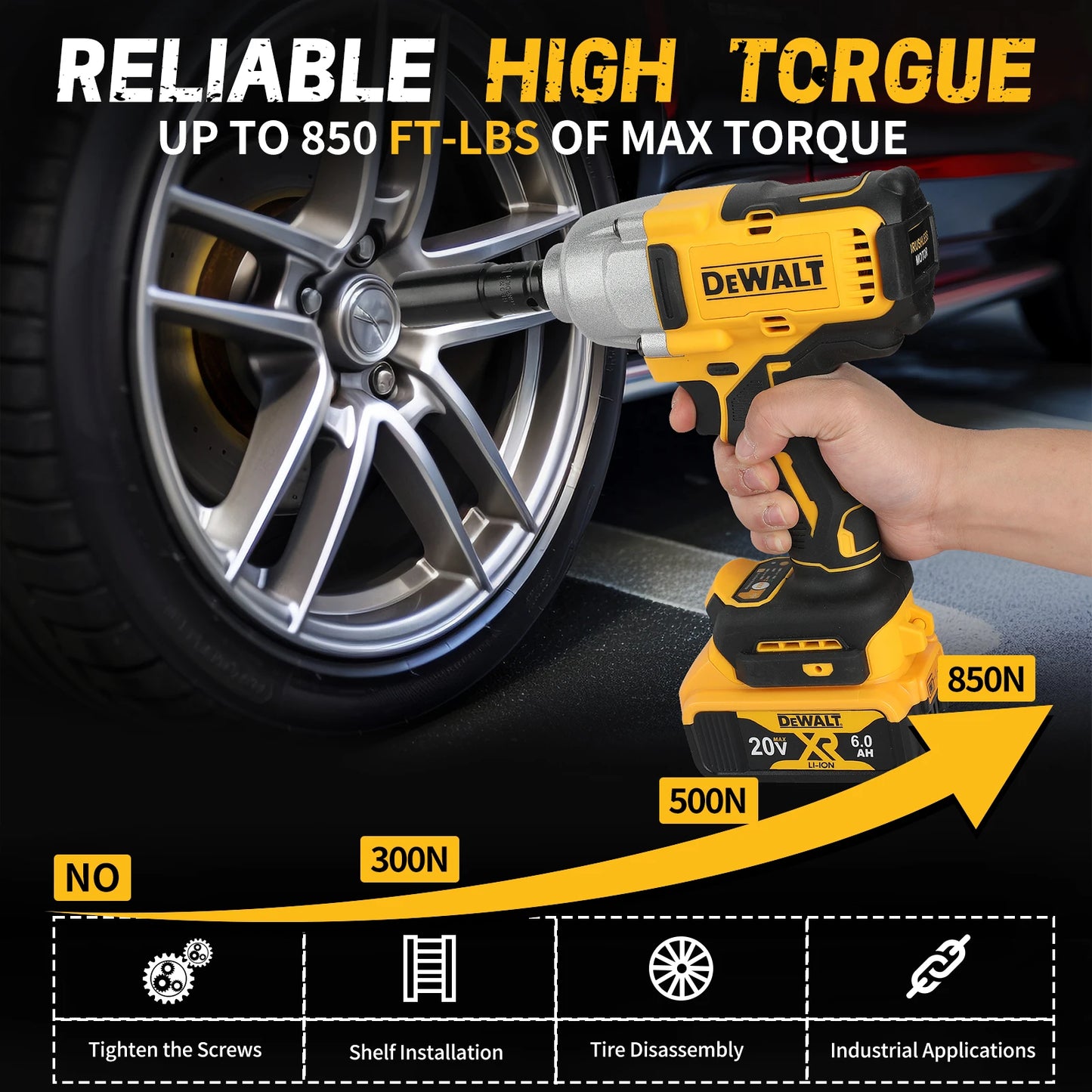 Dewalt DCF 1/2" Brushless Impact Wrench